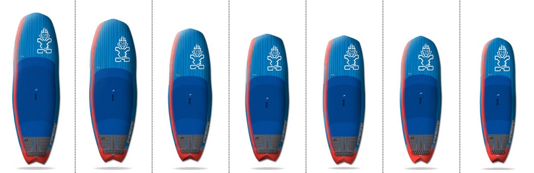 Sieplywa.pl - Windsurfing, Kitesurfing i Surfing w najlepszym wydaniu